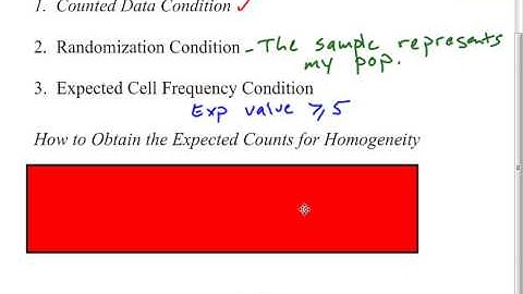 Test for Homogeneity