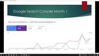 Blogger Beginner - Month 1 Niche Site Case Study - Can a Fool Make it