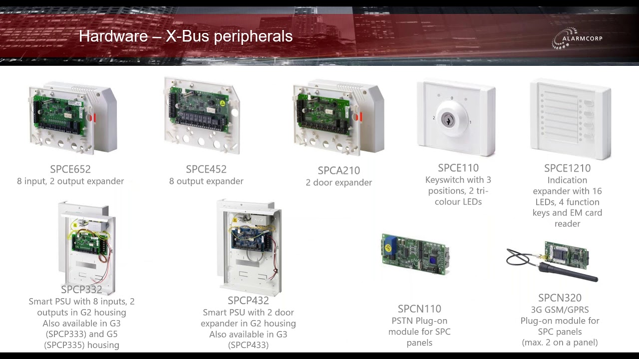 Webinar Series: SPC Introduction - YouTube
