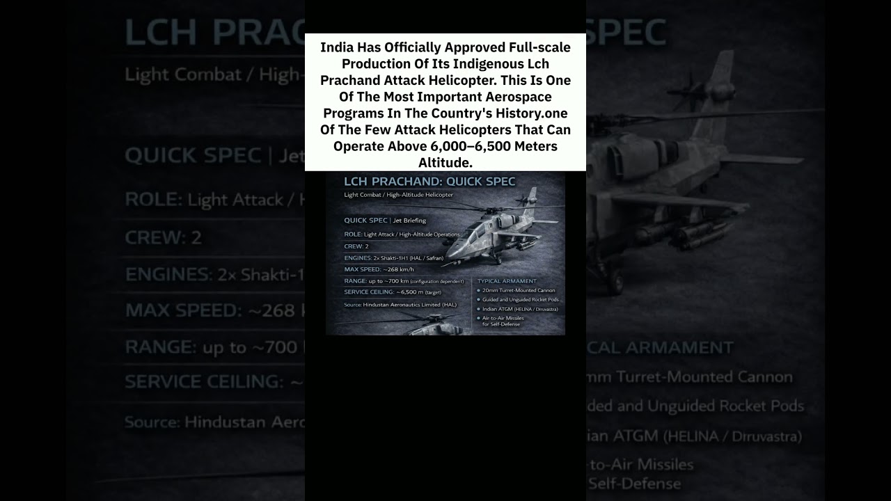 India Approves Full-Scale Production of LCH Prachand | High-Altitude Attack Helicopter