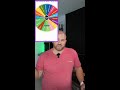 Stay Ready To 3D Print Live Giveaway Drawing 11/10