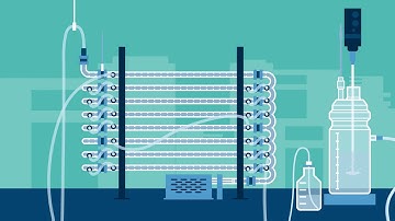 NiTech - The revolution in continuous manufacturing