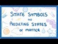 Understanding State Symbols and Temperature Effects