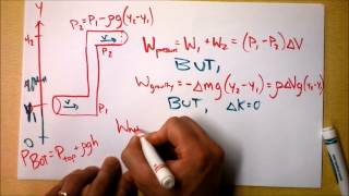 Bernoullis Equation Is The Conservation Of Energy Doc Physics