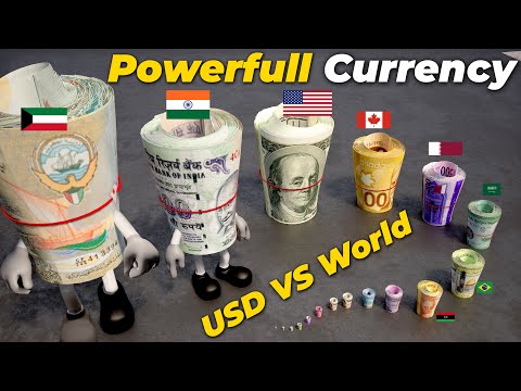 Strongest & Weakest Currencies Against USD | Currency ...