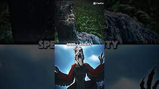 Blue Vs Pyroraptor (Remake)