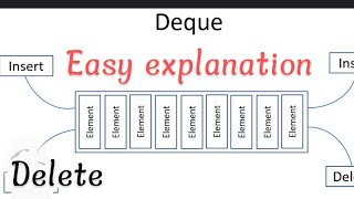 ISC class 12 computer science Dequeue program in java.#datastructures #isccomputer#2025boardexam