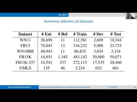 سمینار   یوان لو می 2023