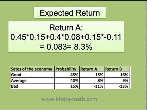 anticipated investment returns anticipated investment returns