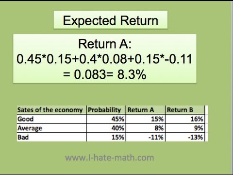 How to find the Expected Return and Risk