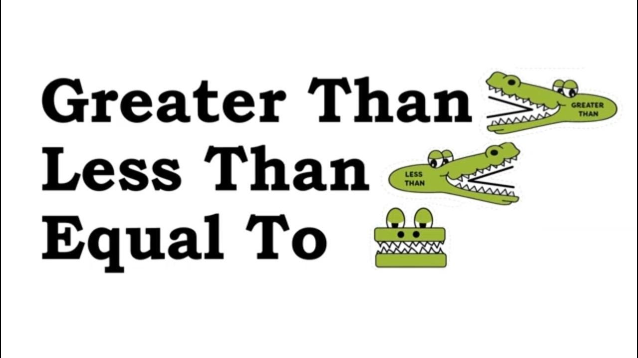 Greater Than Less Than For Kids Comparing Numbers Maths Grade 1 greater-than-less-than-for-kids-comparing-numbers-maths-grade-1