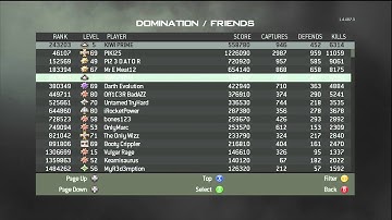 Resetting Stats on MW3 Prestige 10 Level 80- KIWI PRIME