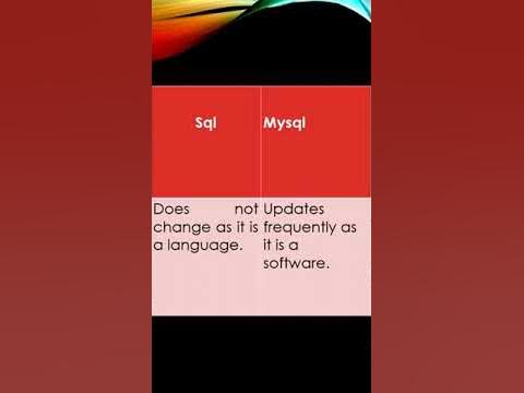 SQL vs Mysql | Difference - YouTube