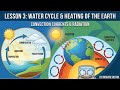 Science Grade 6 Concept 3.1 Energy Transfer Through the Water Cycle Lesson 3 2026 كتاب المعاصر
