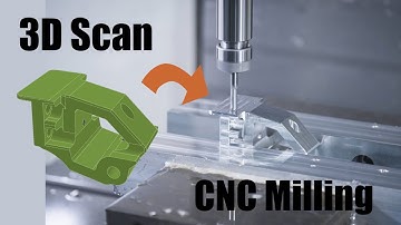 From 3D Scan to Mill - Complete CNC Workflow