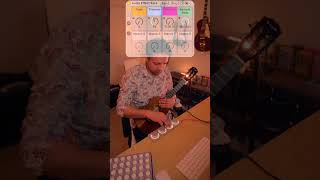 @Ableton Live Looper + Ukulele
@Ableton Live Looper + Ukulele @Ableton Live Looper + Ukulele