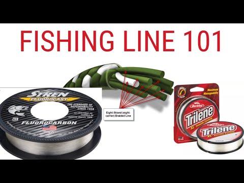 Difference between Fishing Lines (Monofilamant vs. Fluorocarbon vs