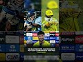 “csk ka naya finisher 😳 kartik sharma ne dhoni style copy kiya 🔥”#ipl2026 #cricket #shorts #msdhoni