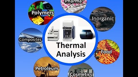 Introduction to Thermal Analysis (DSC, TGA, TMA, and DMA)