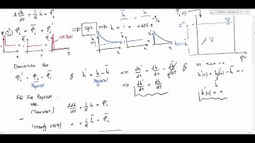Lecture 13 - Transfer Function