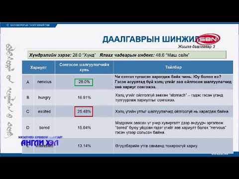 Видео: Талбайн индукцийг хэрхэн олох вэ