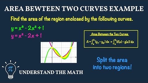 Area Between Curves Example | Two Regions