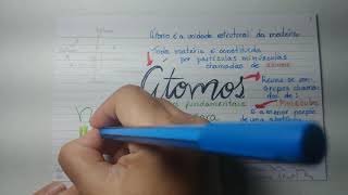 Mapa mental - Química - Átomo Mapa mental - Química - Átomo