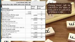 Output Costing Unit 1 BCOM VI
