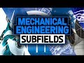 Mechanical Engineering Subfields and Senior Project Examples