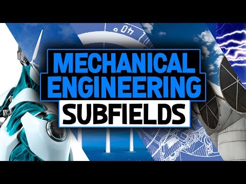 Video: What Are The Branches Of Mechanical Engineering