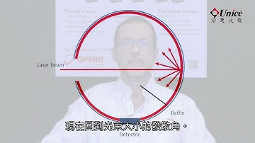 [OPHIR] 積分球對光束尺寸及發散角度關係