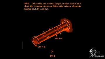 Preliminary Problem p5-1/p5-2/p5-3/ Engineering Mechanics Materials