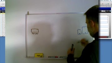 FlatRatePro™ and FlatRate Go™Sync Overview