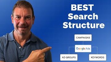 The Ultimate Google Ads Campaign Structure for 2026 @chrisleventisGoogleAds