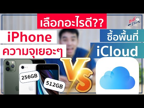 วีดีโอ: การจองความจุคืออะไร?