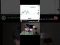 💰This Bitcoin Setup Made Instant Profit 💰 #btc #trading #cryptotrading #cryptolive💰