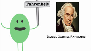 Celsius to Fahrenheit Conversion Trick