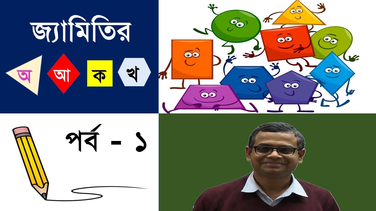 Introduction to Geometry | Basic geometry | Part 1|