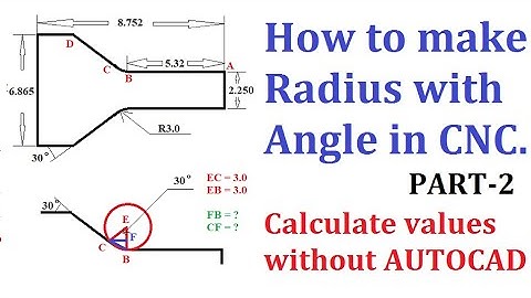 30 How to calculate coordinate when angle is 30 degree with radius