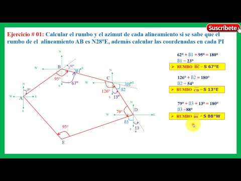 Vídeo: Com es calculen els avions en píxels de lectura?