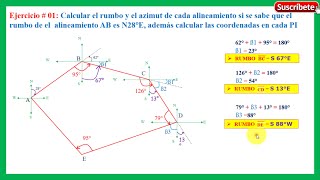 Ejem.01- Rumbo, Azimut y Coordenadas (1/3-Cálculo del RUMBO)