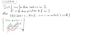 Ma4 Intégration : Théorème "Relation entre toutes les primitives d