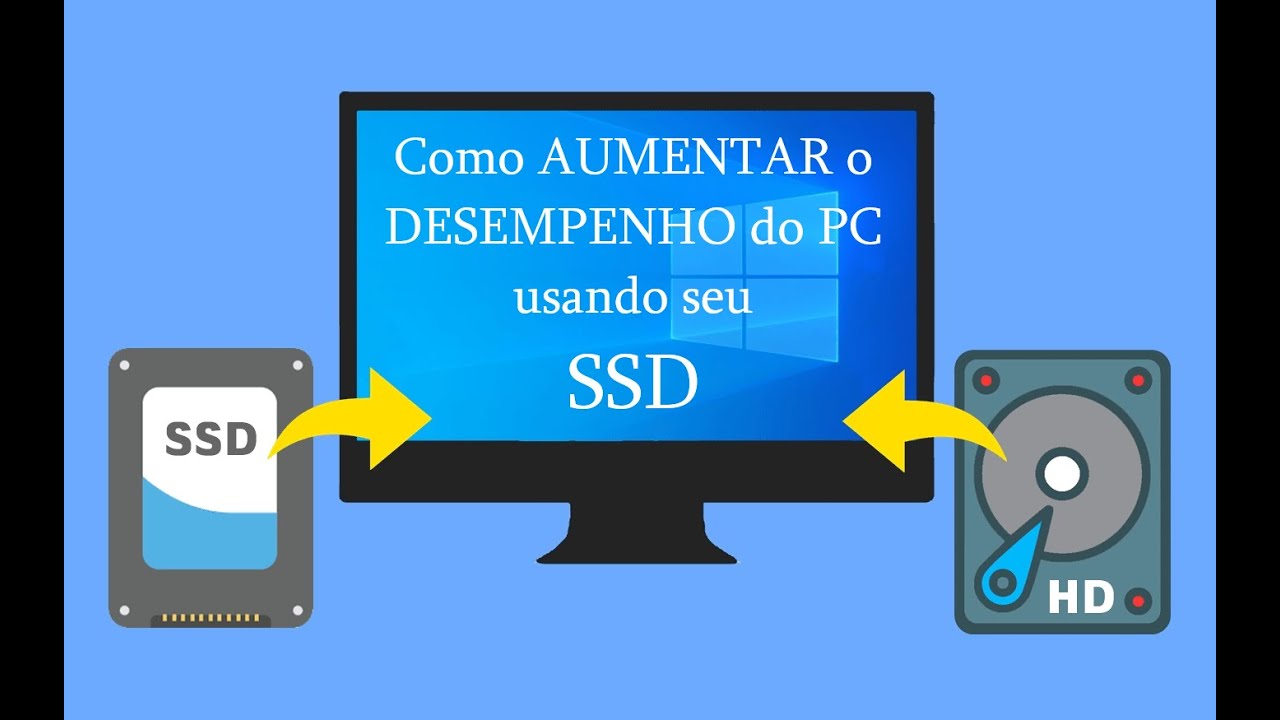 Como AUMENTAR o DESEMPENHO do PC usando seu SSD 2020! - YouTube