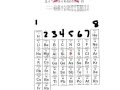 Valence Electrons and Electron Dot Structures Explained
