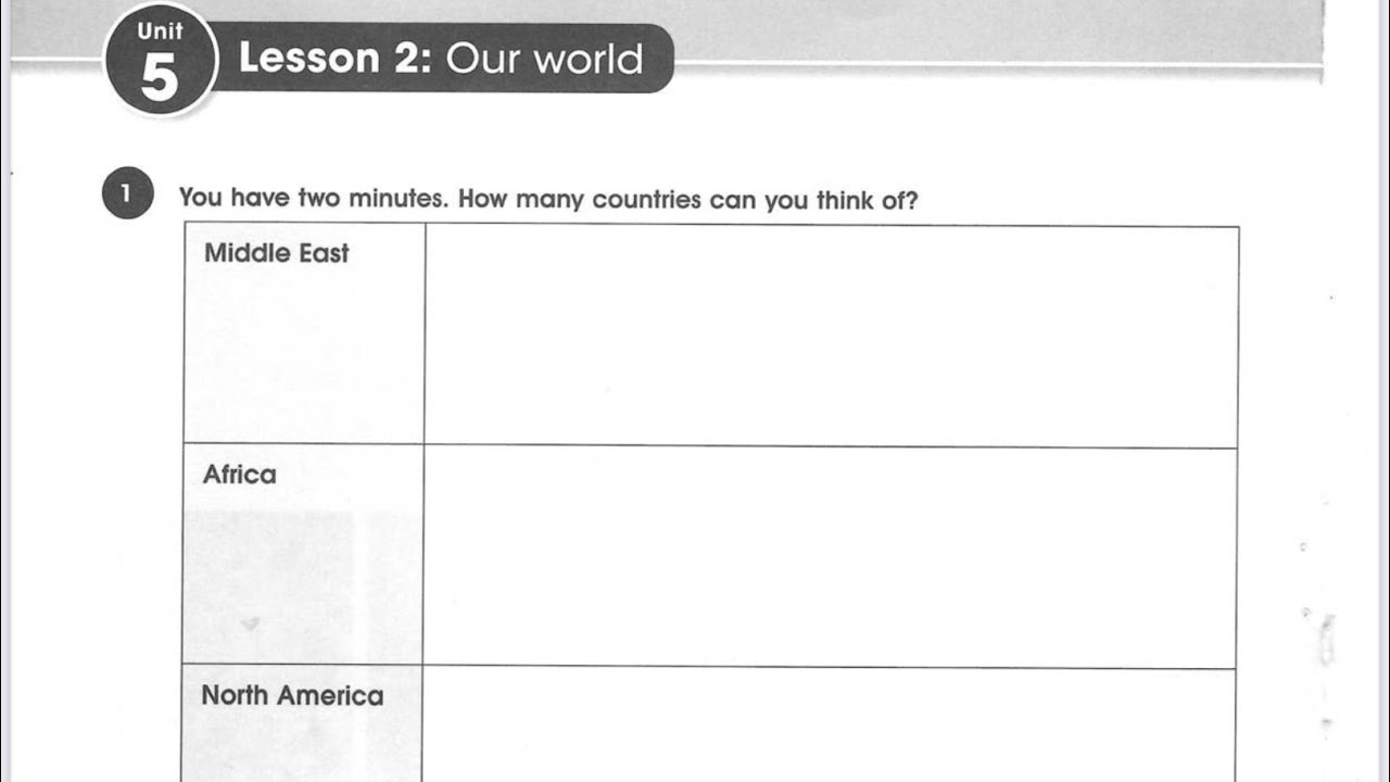 انكليزي حل ص69,68  كتاب النشاط للصف الاول متوسط