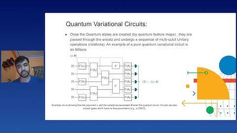 Introduction to Quantum Deep Learning
