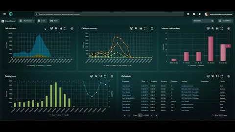 Code Software: Clobba for Microsoft Teams (Reporting Demo)