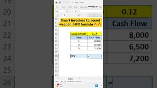 Excel NPV Formula...Check Profit Before Investing👆#excel #ytshortsvideo