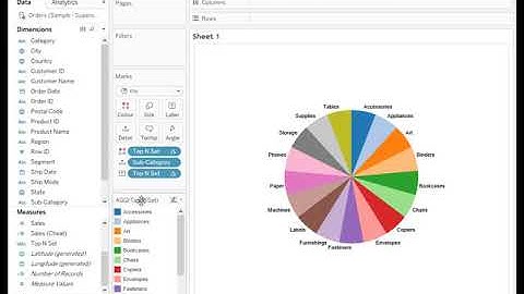 How to Create a Top N set That Retains Global Percentage of Total Values in Tableau