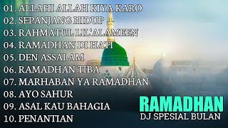 DJ SPESIAL MENYAMBUT BULAN RAMADHAN TAHUN 2024  - ALLAHI ALLAH KIYA KARO ALBUM MAHER ZAIN  REMIX